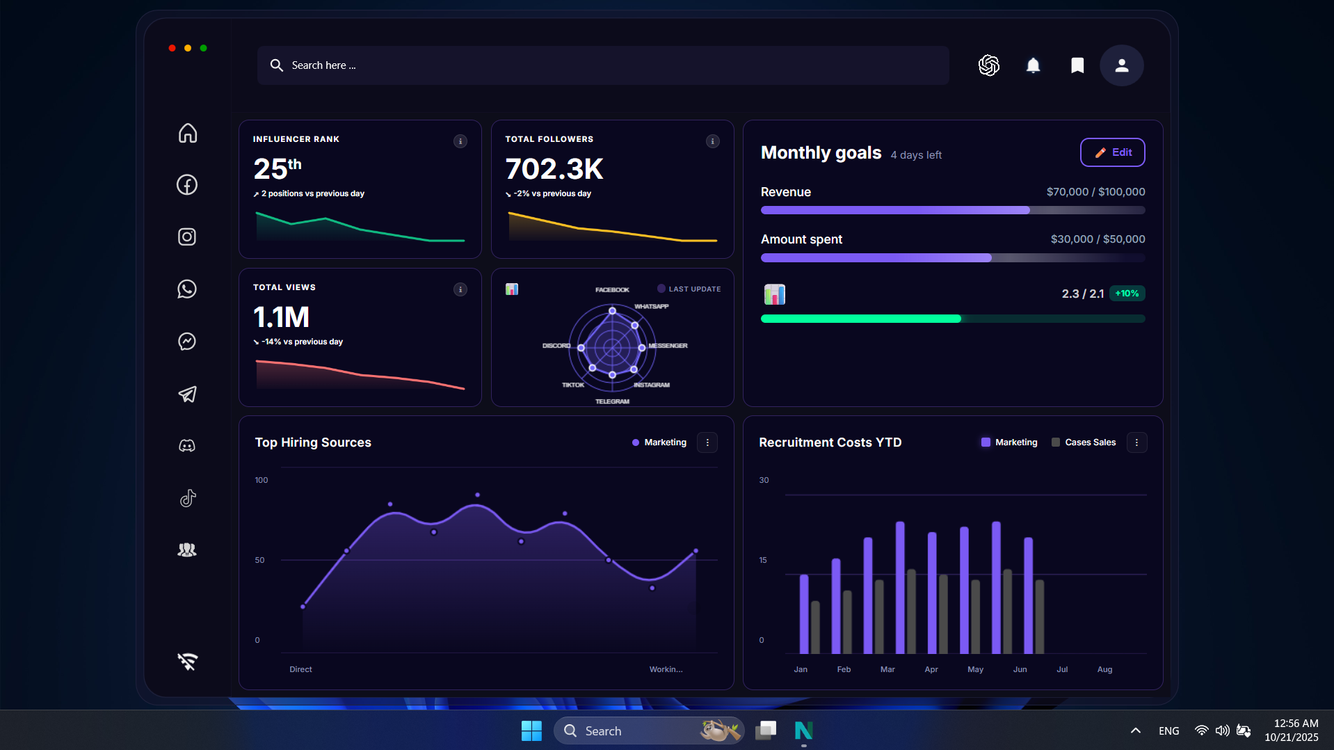 Nexus Sales Dashboard